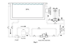 Elecro Nano SPA Heater 6KW -Zwembaduitrusting Winkel elecro nano spa heater 6kw 2