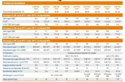 Garden PAC Garden Pac Inverter R32 20.4kW 220v 50-95m3 Zwembad Warmtepomp -Zwembaduitrusting Winkel garden pac garden pac inverter r32 204kw 220v 50 9 2