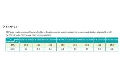 Garden PAC Garden Pac Inverter R3227kW 380v 65-120m3 Zwembad Warmtepomp -Zwembaduitrusting Winkel garden pac garden pac inverter r32 27kw 380v 65 12 4