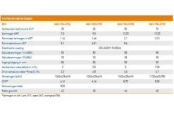 Hayward Hayward Easy Temp Inverter Warmtepomp 7kW 25m3 -Zwembaduitrusting Winkel hayward hayward easy temp inverter warmtepomp 7kw 2