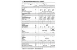 Hayward Hayward Go'Pac Full Inverter Warmtepomp 9kW 35m3 13 Hayward Hayward Go'Pac Full Inverter Warmtepomp 9kW 35m3 -Zwembaduitrusting Winkel hayward hayward gopac full inverter warmtepomp 9kw 4