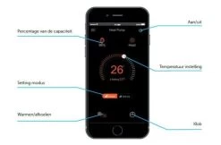 Poolstyle WIFI Box Module Voor Poolstyle Inverter Warmtepomp 7 Poolstyle WIFI Box Module Voor Poolstyle Inverter Warmtepomp -Zwembaduitrusting Winkel poolstyle wifi box module voor poolstyle inverter 2