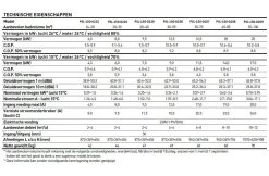 Poolstyle Zwembad Warmtepomp Poolstyle Inverter R32 25 KW 55 Tot 100 M3 220 V -Zwembaduitrusting Winkel poolstyle zwembad warmtepomp poolstyle inverter r3 10